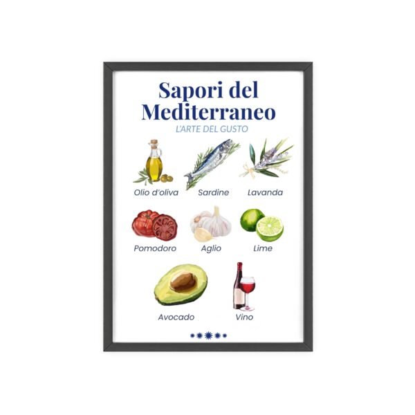 affiche sapori del mediterraneo