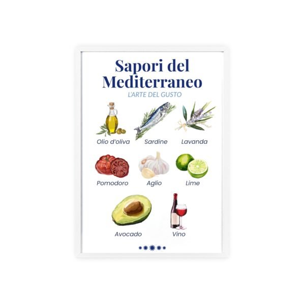 affiche sapori del mediterraneo