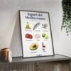 affiche sapori del mediterraneo