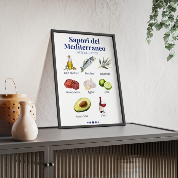 affiche sapori del mediterraneo