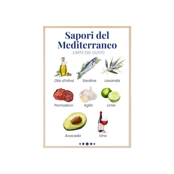 affiche sapori del mediterraneo