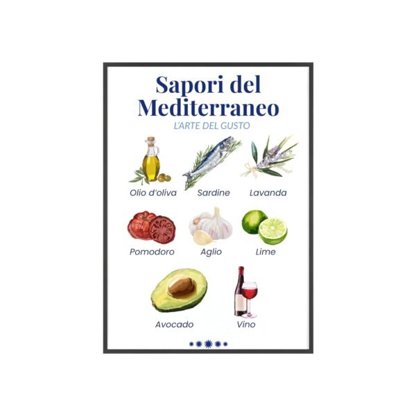 affiche sapori del mediterraneo