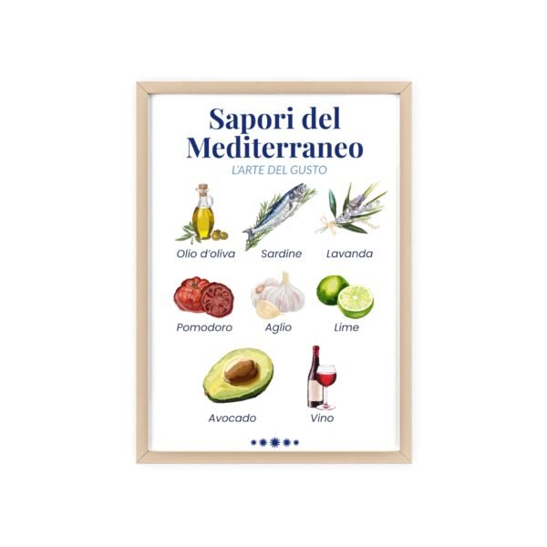 affiche sapori del mediterraneo