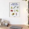 affiche sapori del mediterraneo