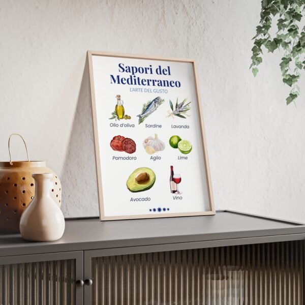 affiche sapori del mediterraneo